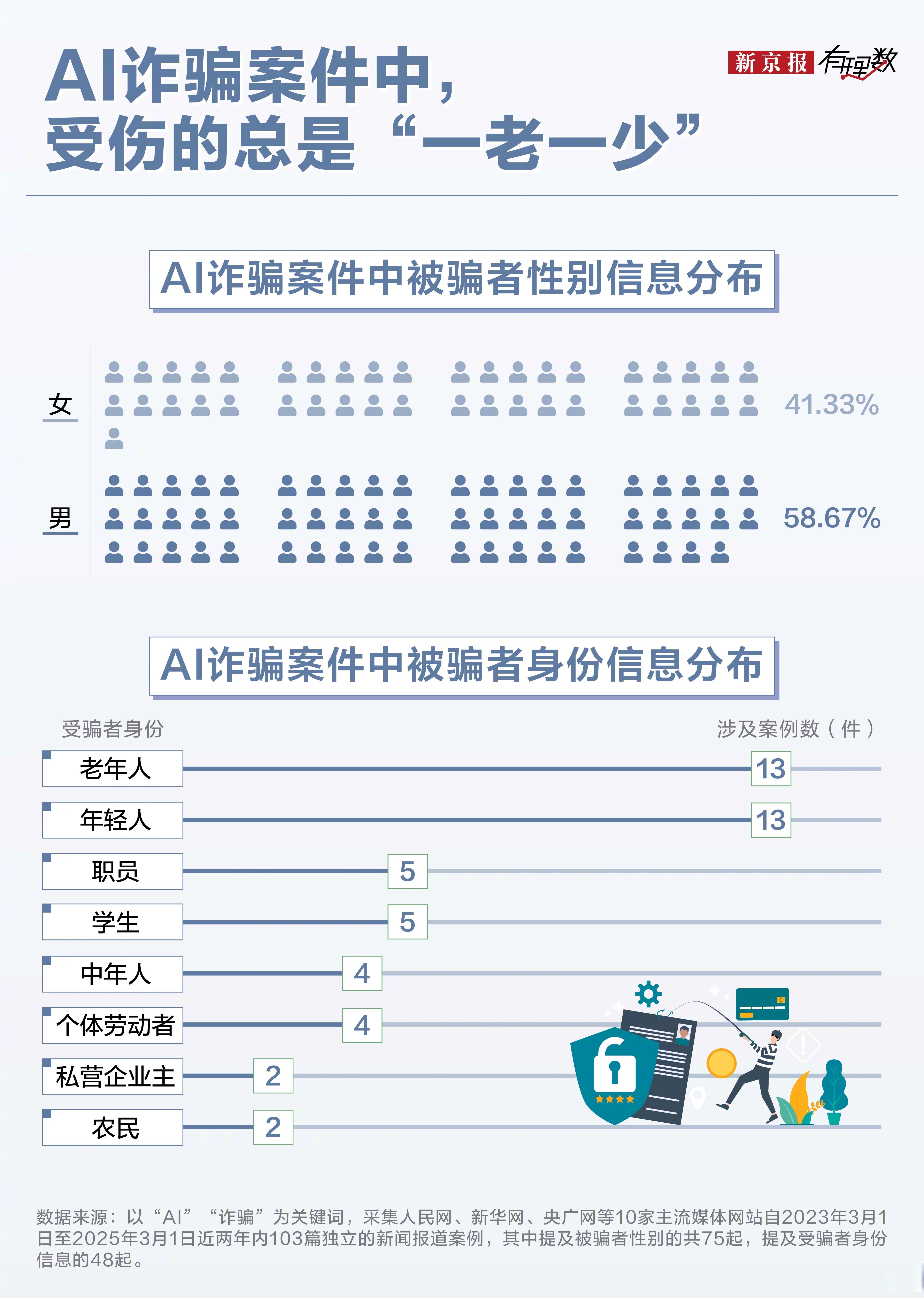 ARB投资骗局被揭发，已有超11.34人被骗！的简单介绍